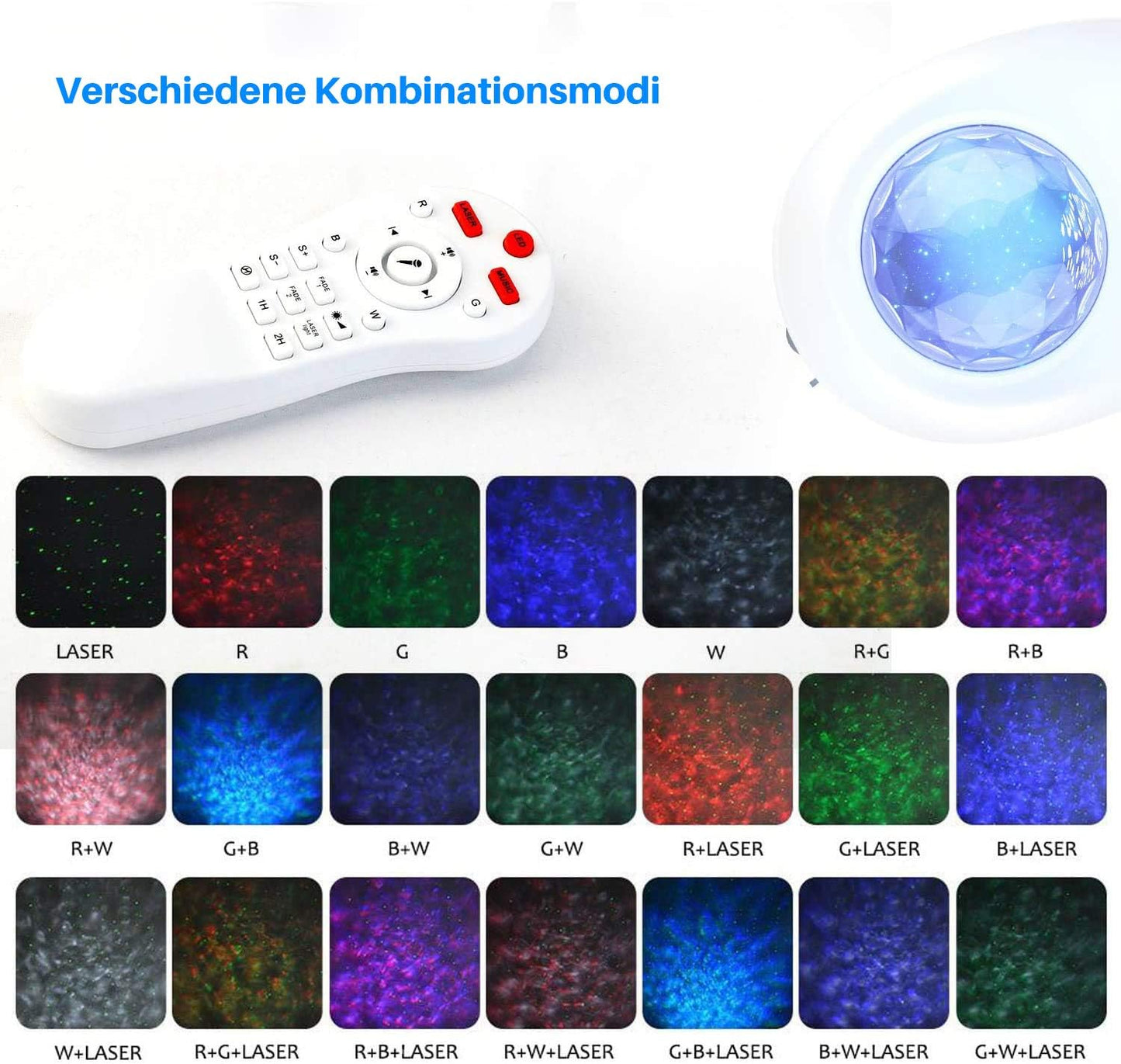 Majome LED Sternenhimmel Projecteur Galaxy - Sternenhimmel Lampe, Sternenhimmel nebu light avec Bluetooth et WiFi