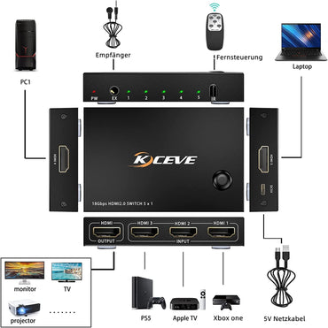 MLEEDA HDMI-Switch 4K 60Hz 5 in 1 Out, HDMI-Switch unterstützt 4K DR