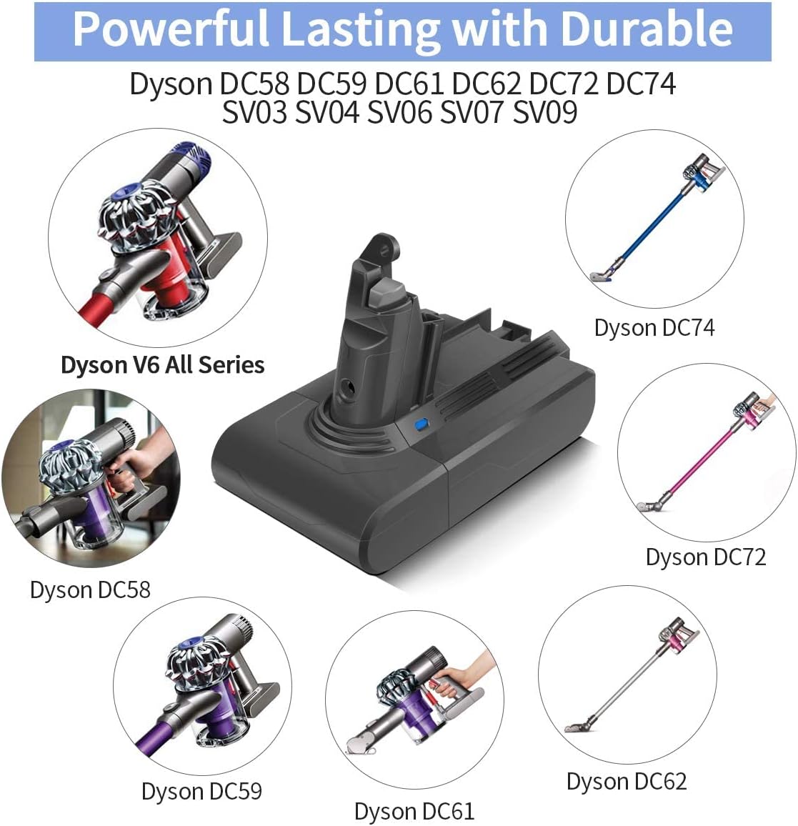 Morpilot 21.6V 3000mAh Batterij met 2 filters voor Dyson V6 V7 V8 DC62 serie