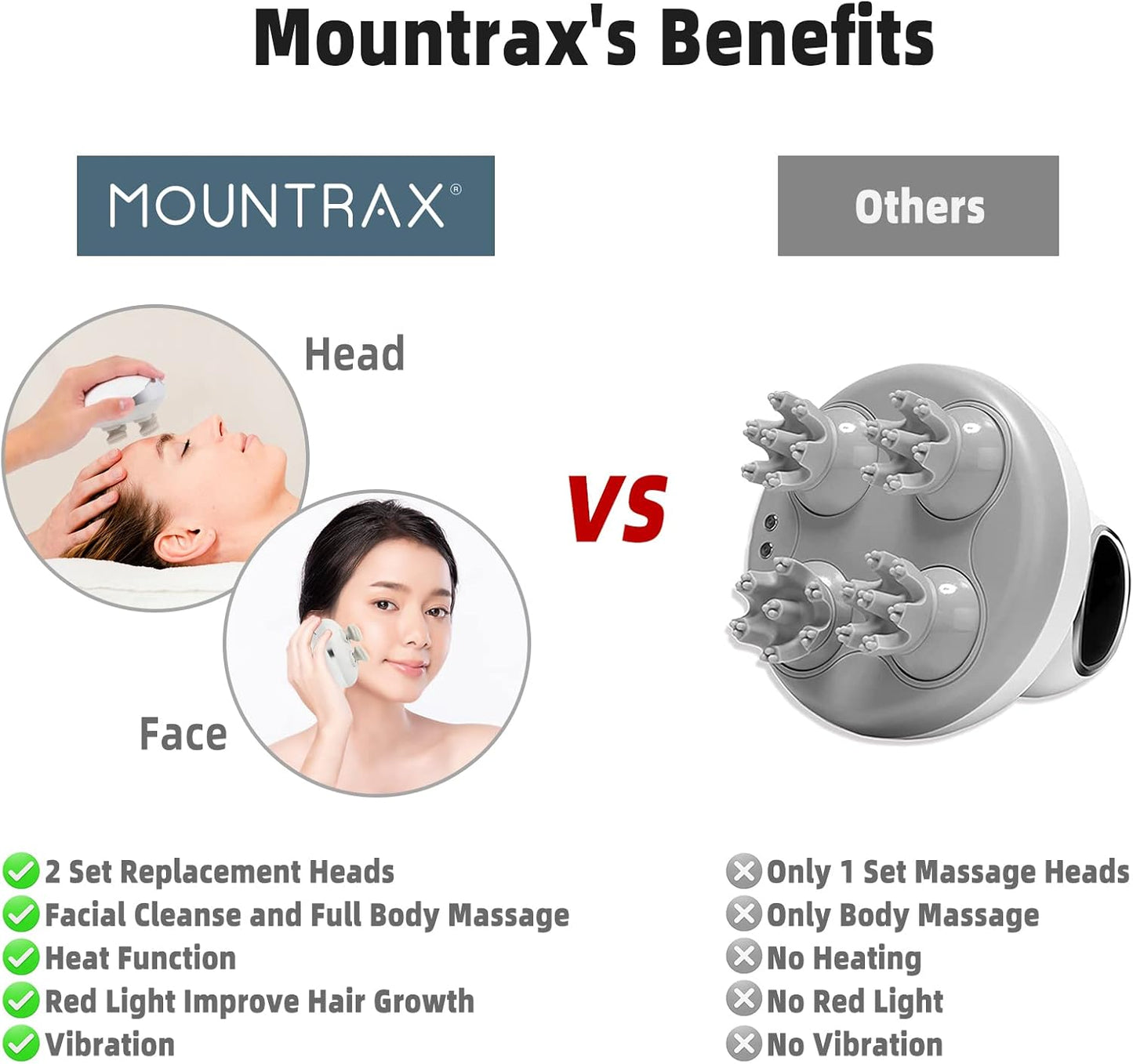 MOUNTRAX Kopfmassagegerät Elektrisch, Scalp Head Massager,Kopfhaut