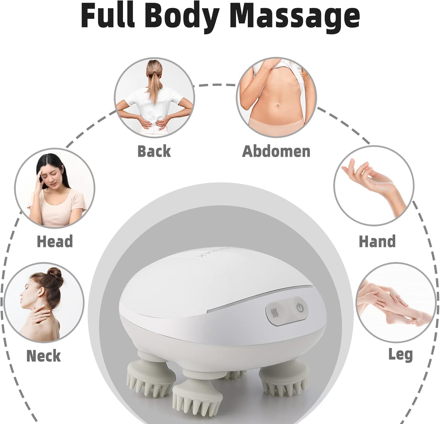 MOUNTRAX Kopfmassagegerät Elektrisch, Scalp Head Massager,Kopfhaut