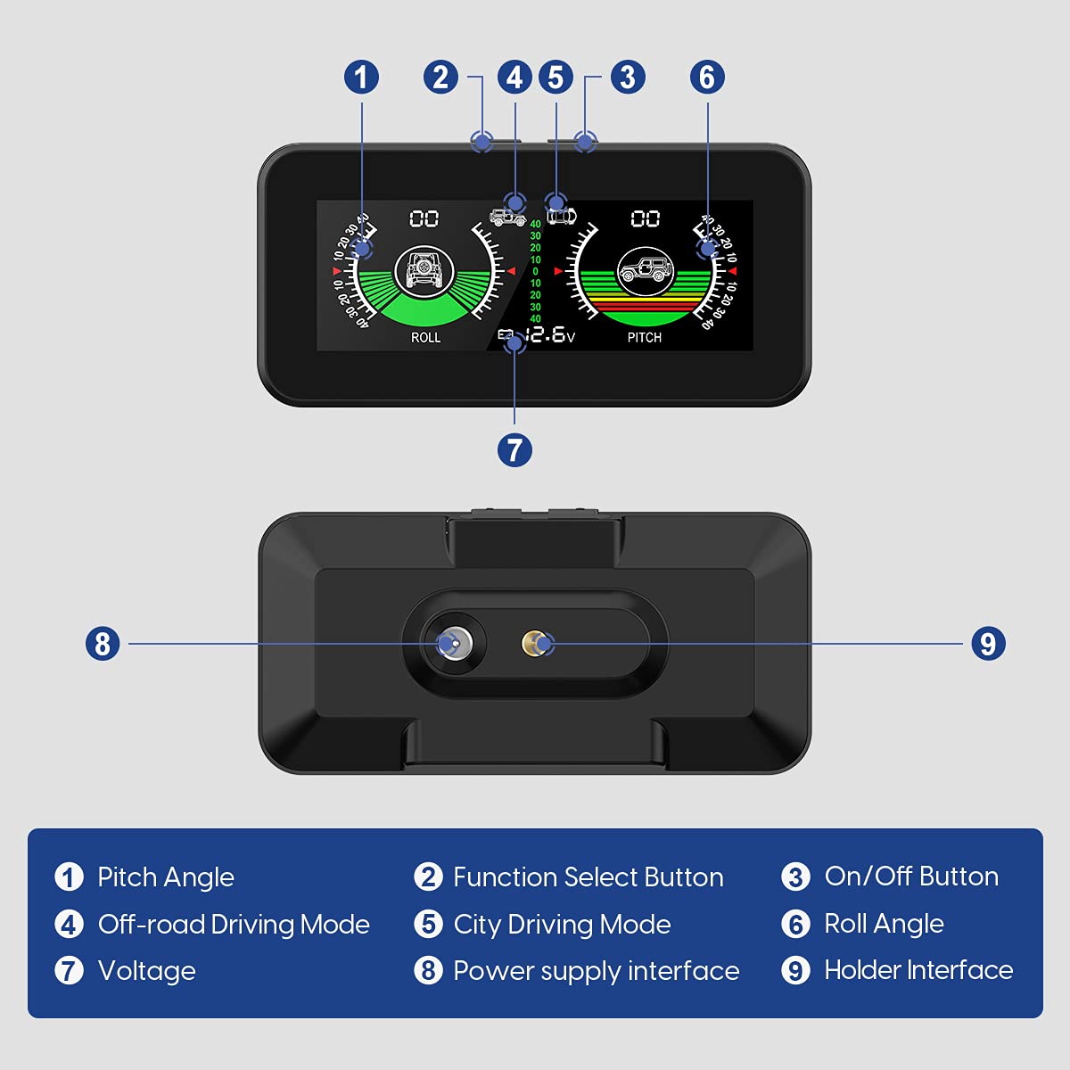 MRCARTOOL M50 Auto Neigungsmesser Kfz GPS Tacho Digital Auto HUD
