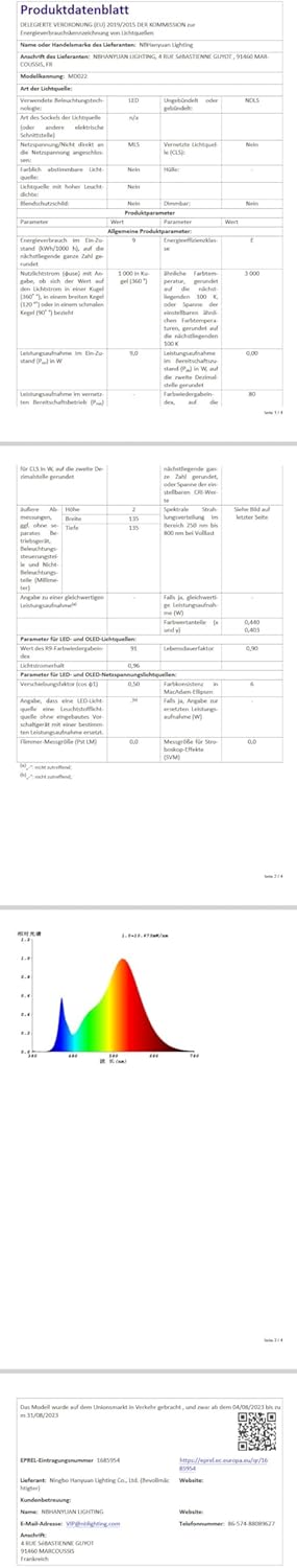NBHANYUAN Lighting® LED 4 Modi Außenlampe Warmweiß (3000K), 1000LM, 9W mit Bewegungsmelder und Dämmerungssensor