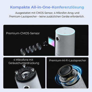 NUROUM Videokonferenz-Webcam mit Mikrofon&Lautsprecher, C10 1080P Kamera