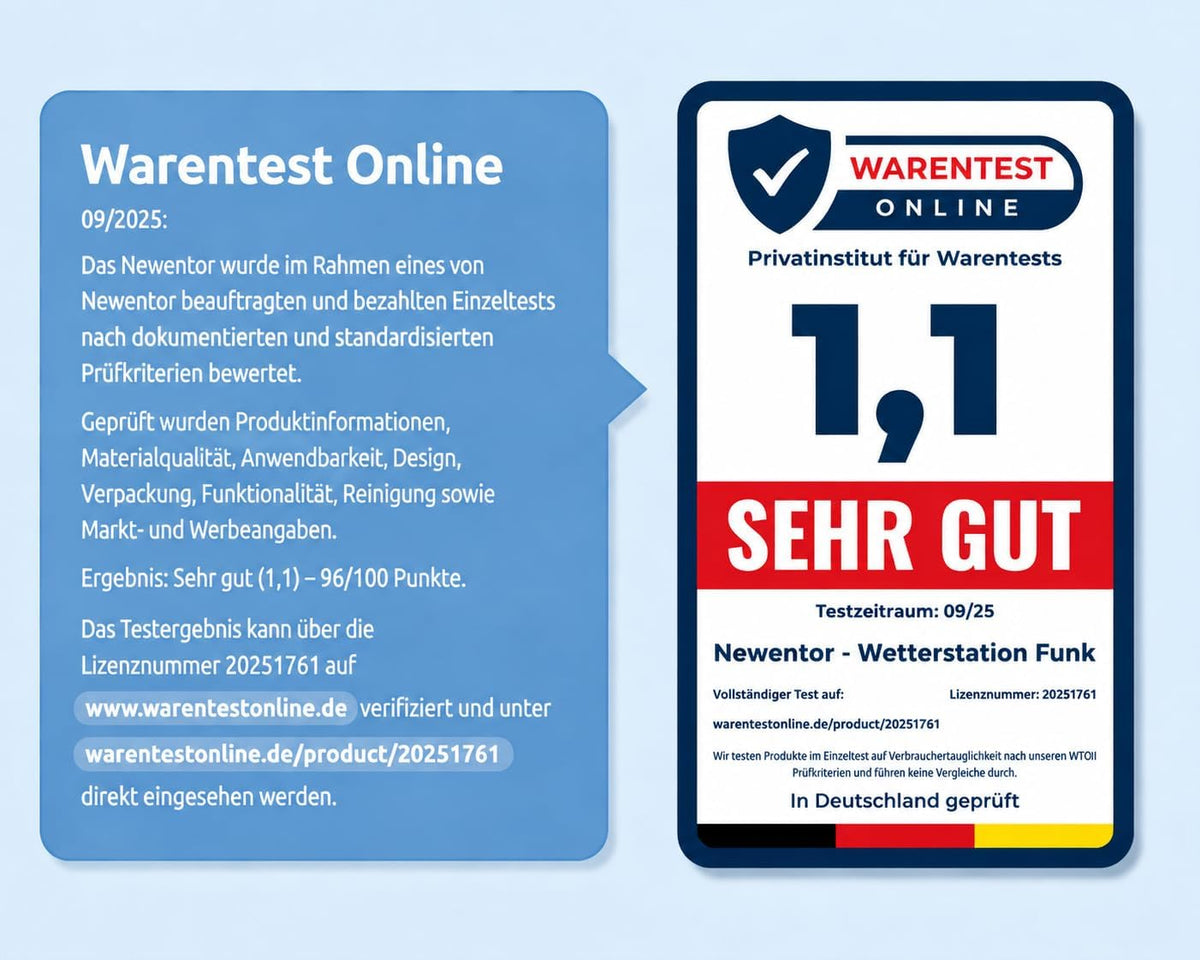 Newentor Thermometer innen außen MAX MIN 24/48 Std,mit Außensensor, Luftkomfort