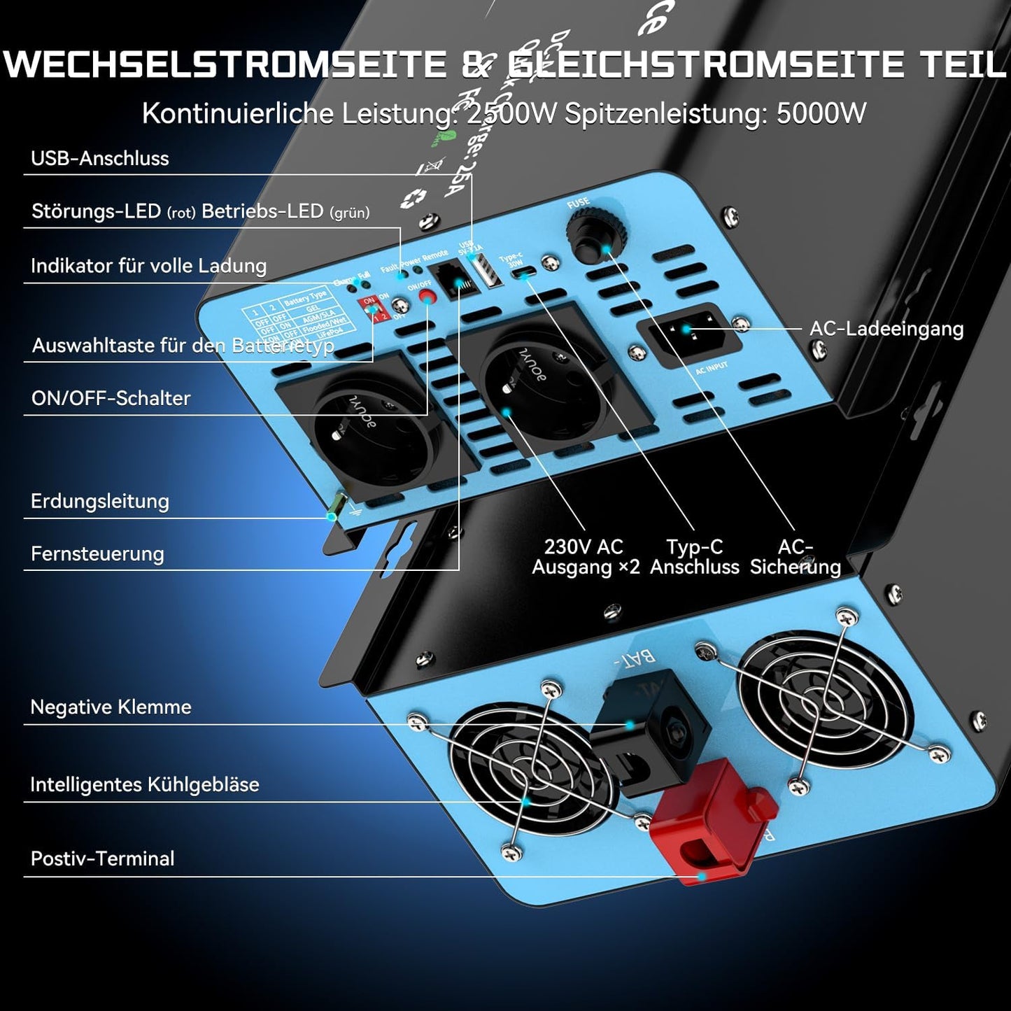 OLTEANP 2500W Wechselrichter12V auf 230V Reiner Sinus,Spannungswandler