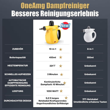 Oneamg Dampfreiniger Handgerät,450 ml Wassertank 10 Zubehörteile mit Sicherheitsverriegelung