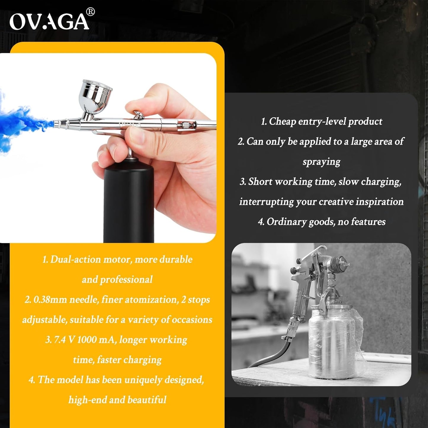 Ovaga Airbrush SetMETU-80-131 | 32PSI wiederaufladbare mit Airbrush-Farbset