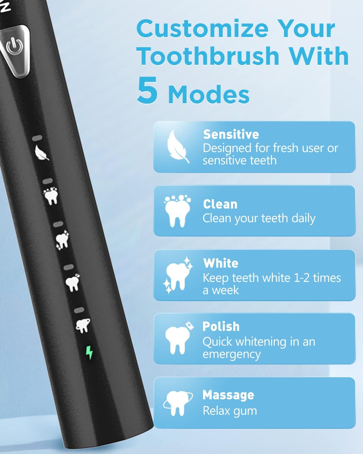 Sonic Elektrische Zahnbürste SchallzahnbürstePHYLIAN H7 Elektrische Schallzahnbürste ,Shcall Elektri