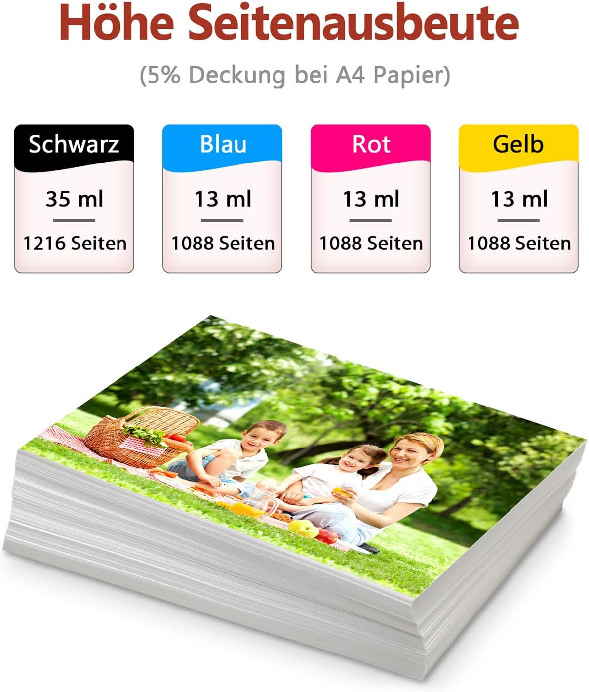 4er-Pack 1500XL Drucker Patronen Kompatibel mit Canon PGI 1500 XL (Schwarz, Magenta, Gelb, Cyan)