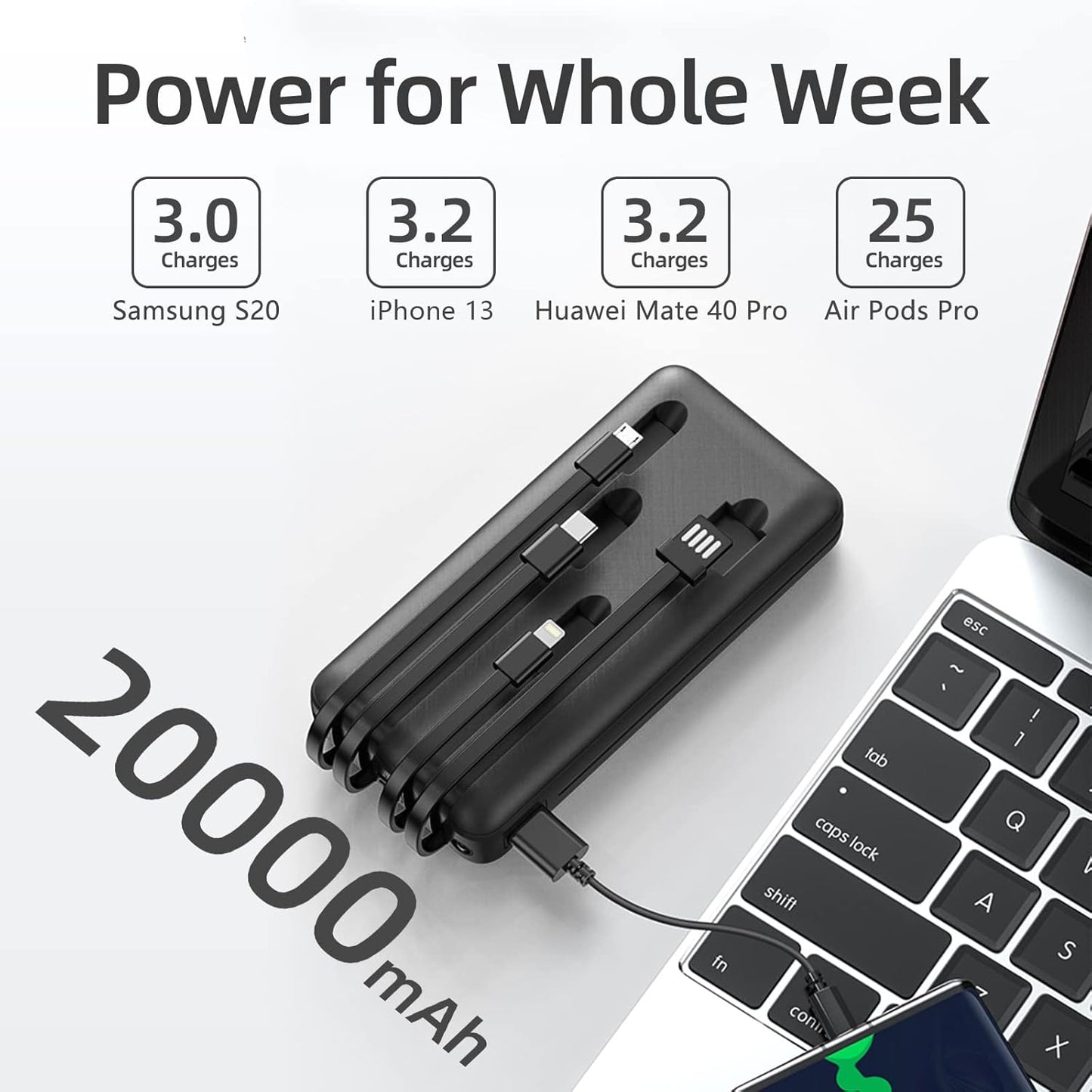 20000 mAh Power Bank 4 Ausgänge 3 Eingänge,Tragbares Ladegerät mit eingebauten Kabeln