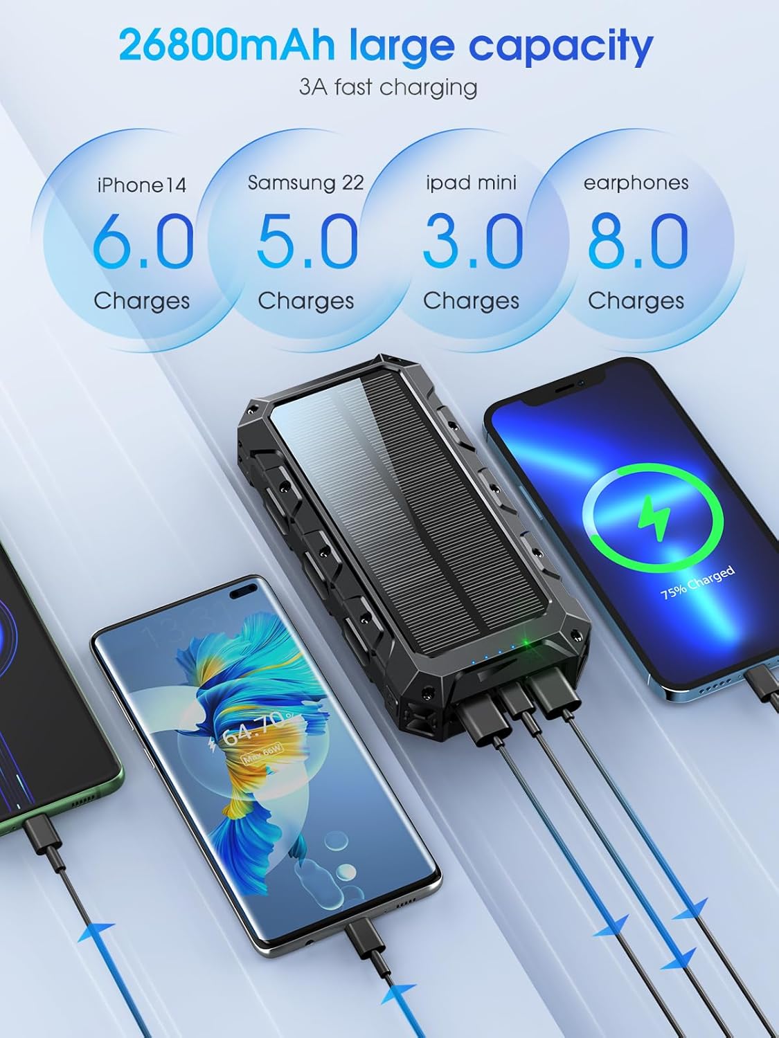 Powerbank 50000 mAh, , 7 Ausgänge/2 Eingänge, Solarbatterie mit Taschenlampe