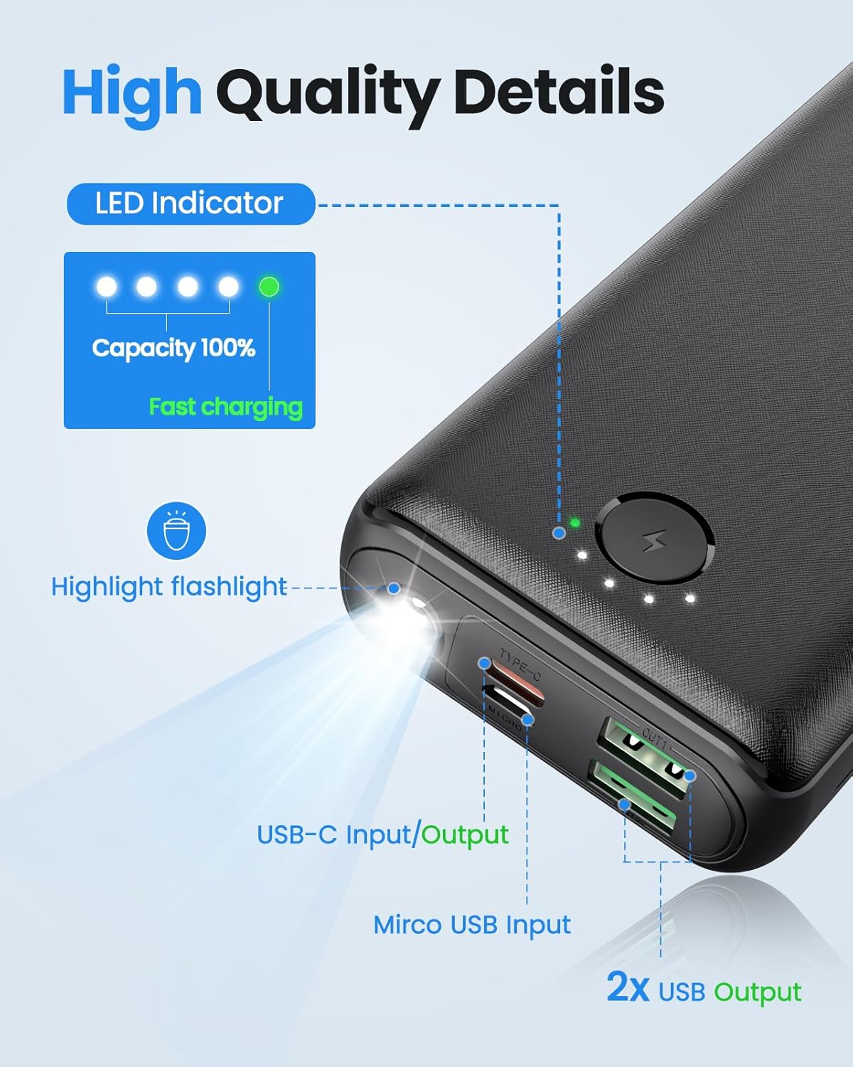JIGA Powerbank 30000mAh – USB C 22,5 W mit Taschenlampe 3 Aus/ 2 Eingänge