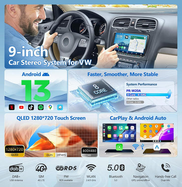 PORMIDO DAB+ Autoradio mit Bildschirm 9 Zoll 2DIN 4+64GB Android 13 für VW Golf 5 6 T5 Polo