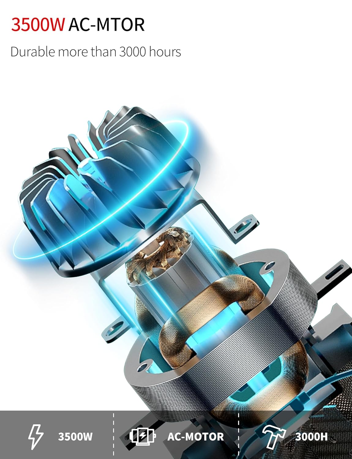 Profi-Fön Ionen Haartrockner 3500W,Blaues Licht Ionenpflege-Schonendes Styling