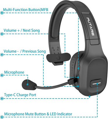 Betrachten Sie das Trucker Bluetooth-Headset
