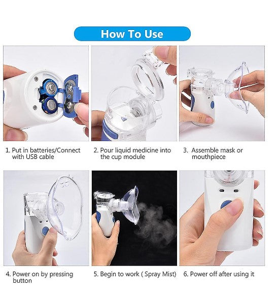 Mesh Vernebler Inhalationsgerät-Set Erwachsenenmaske et Kindermaske Câble USB