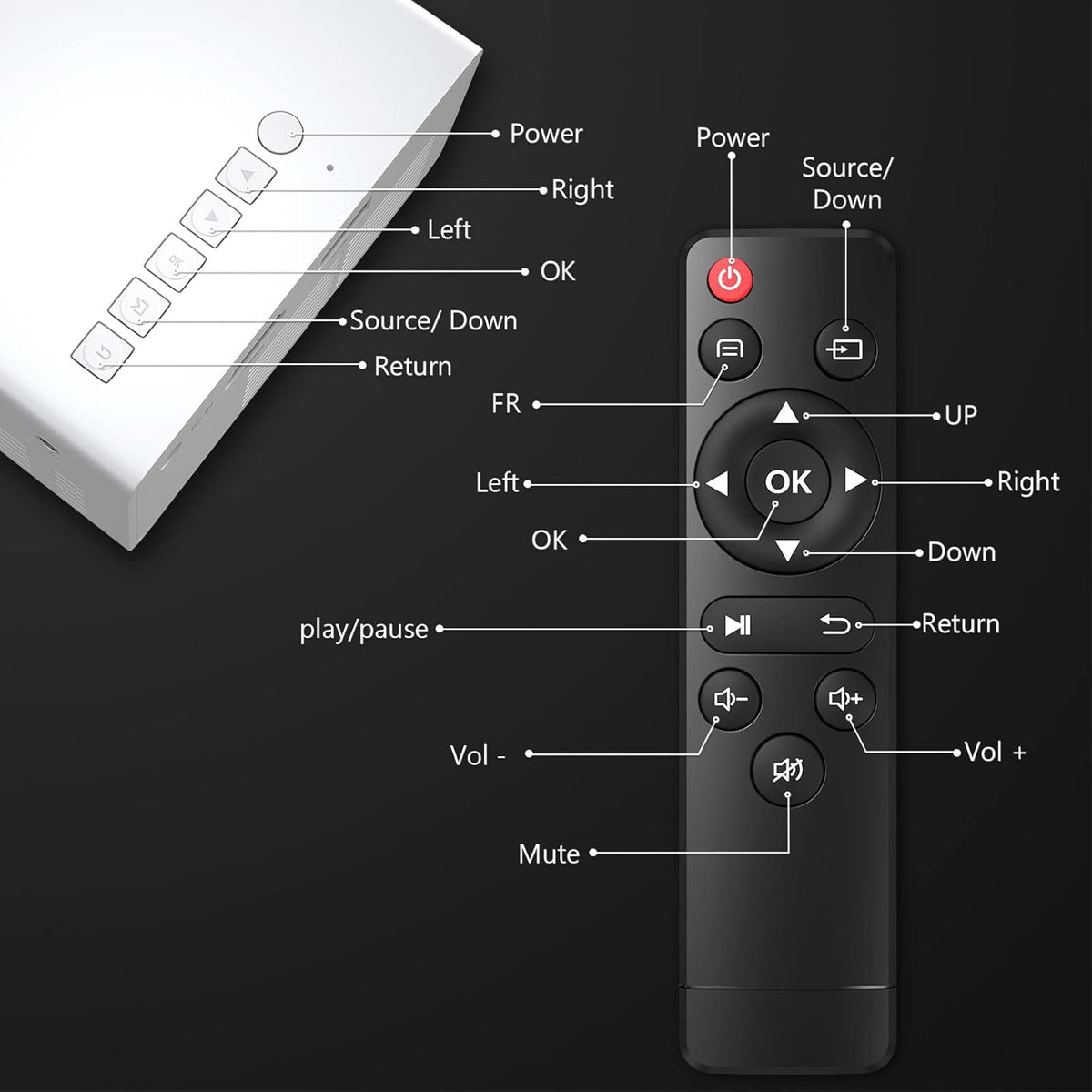 PVO YG300 Pro Mini Beamer, WiFi projektor Tragbarer Drahtlose Orange