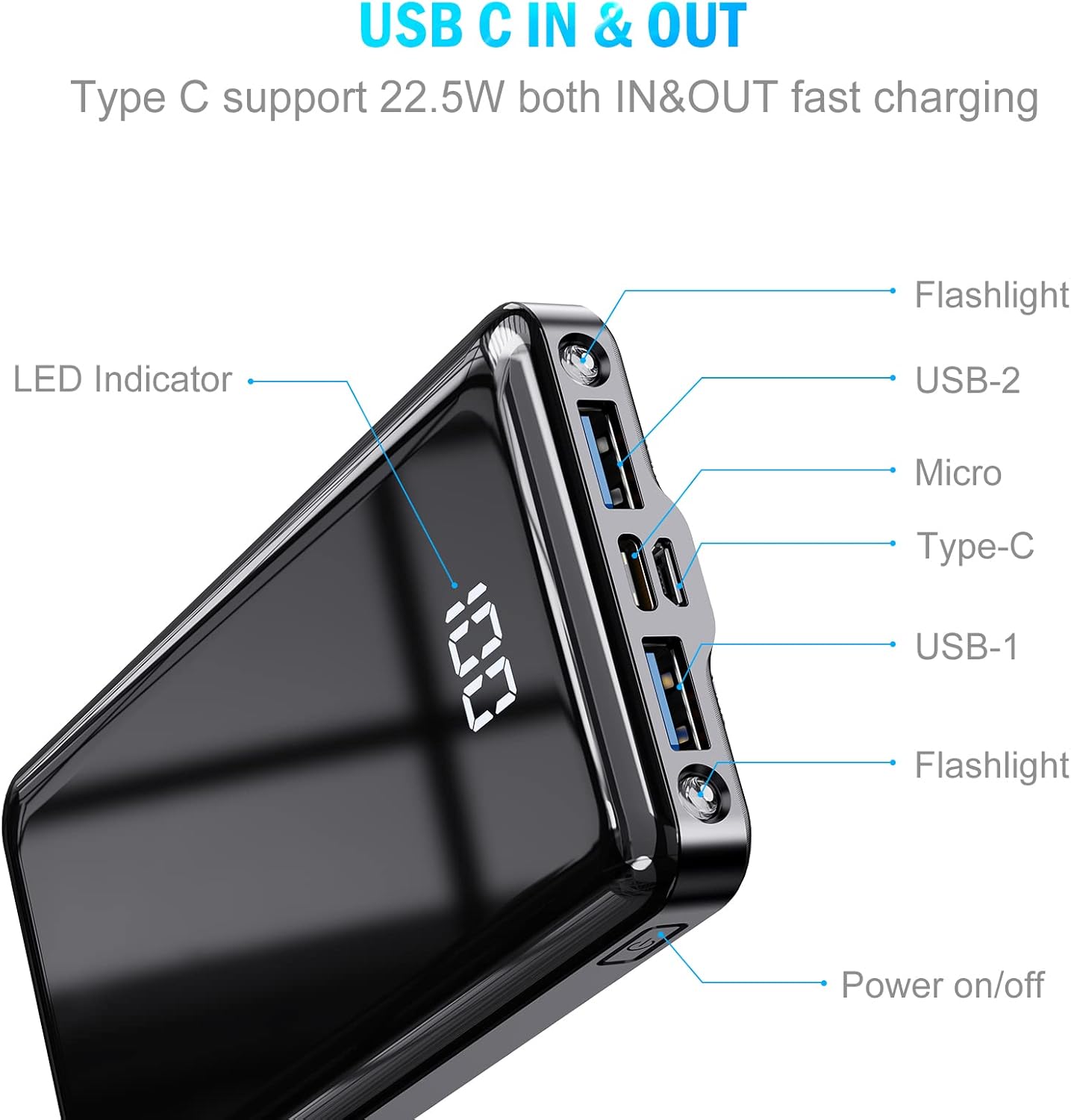 Power Bank Ultra Slim Leicht 12000mAh Klein Aber Stark Externer Akku USB C