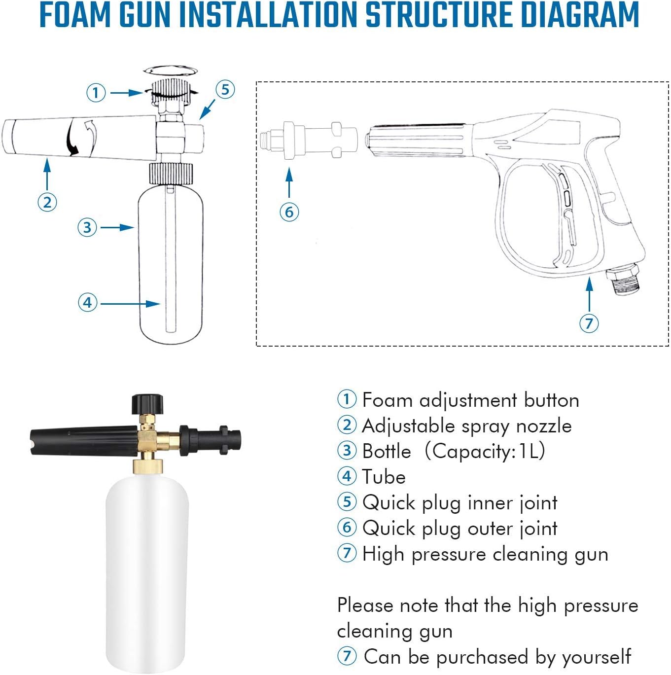 Qooltek Einstellbare Schaumkanone 1 Liter Flasche Schneeschaumlanze Seifenspender Schaumdüse für Karcher K Serie K2 K3 K4 K5 K6 K7 Hochdruckreiniger aus Messing