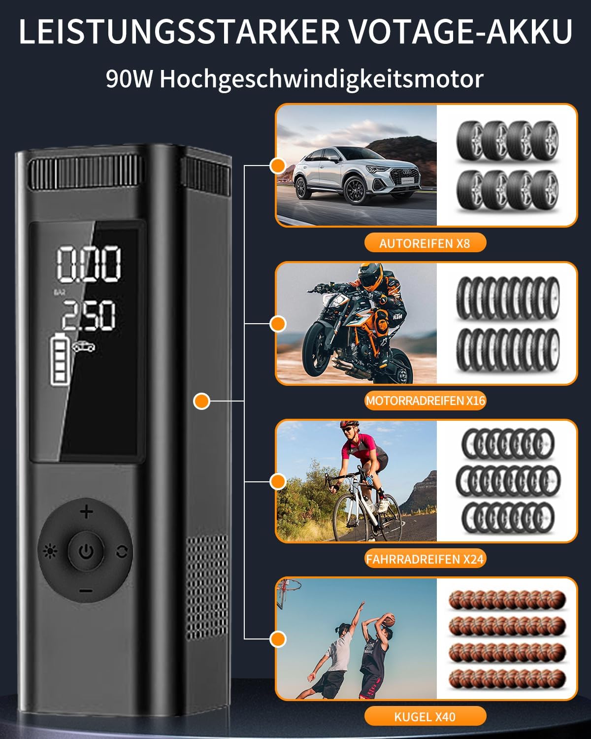 Rabbitxoco Elektrische Luftpumpe für unterwegs, 150 PSI, 7800 mAh, wiederaufladbar