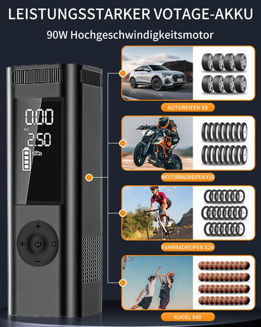 Rabbitxoco Elektrische Luftpumpe für Reifen 150 PSI 7800 mAh Wiederaufladbar
