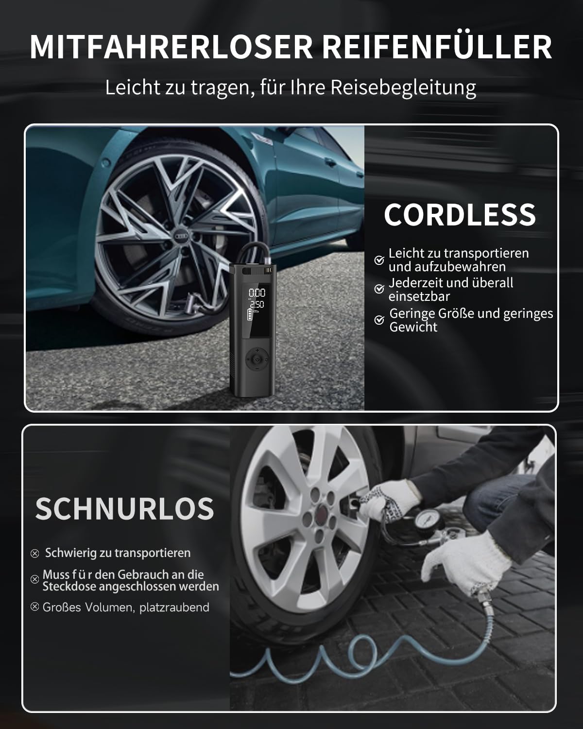 Rabbitxoco Elektrische Luftpumpe für unterwegs, 150 PSI, 7800 mAh, wiederaufladbar