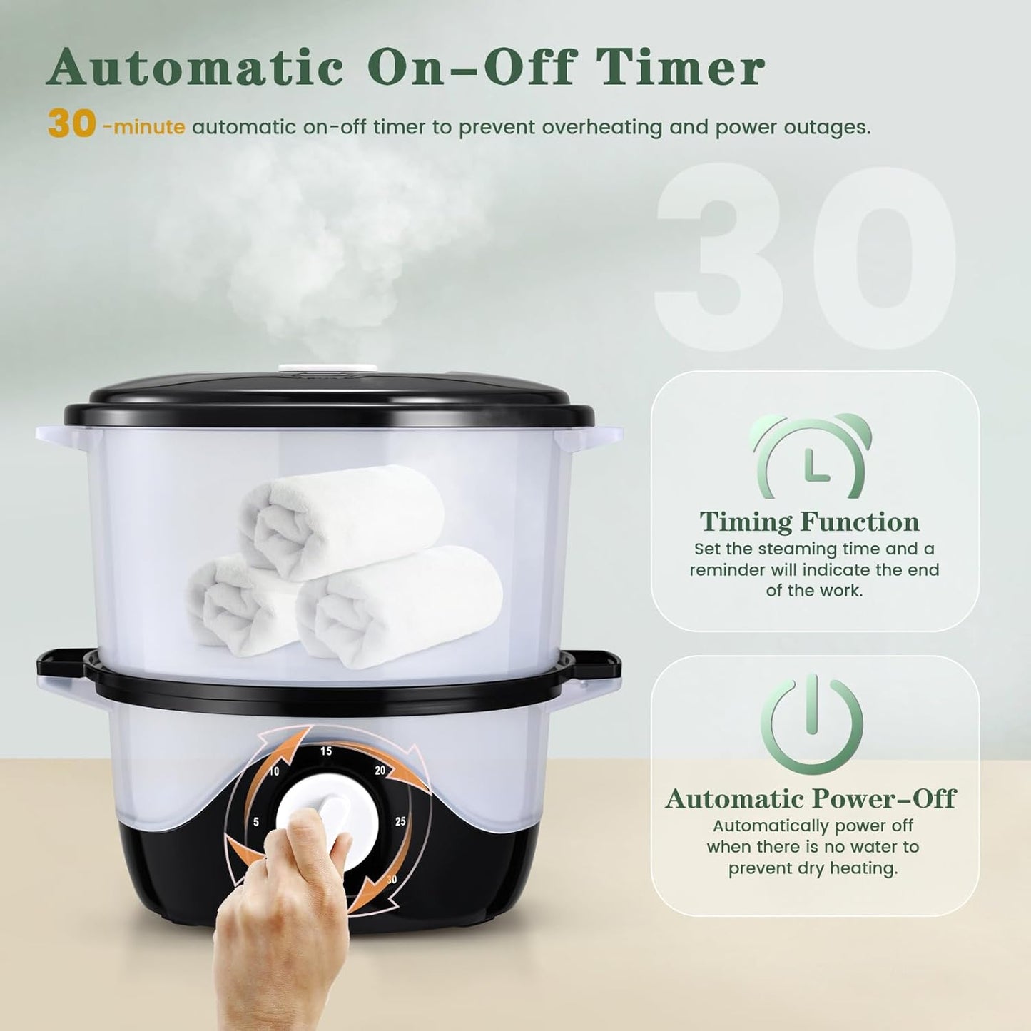 Sunowl Handtuchwärmer Schnelle Erwärmung auf 200F 10 Minuten,3L