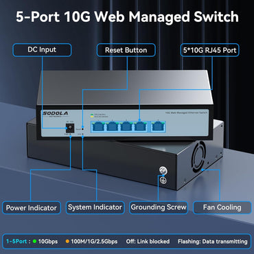 SODOLA 5-Port 10Gbit Easy Web Managed Switch,Netzwerk Switch , 5×10GBase-T Ports