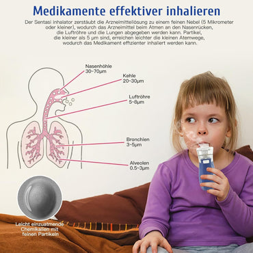Sentasi Inhaliergeräte mit 2 Masken und 1 Mundstück Ultraleise,3 Einstellbare Sprühbilder (Blau)