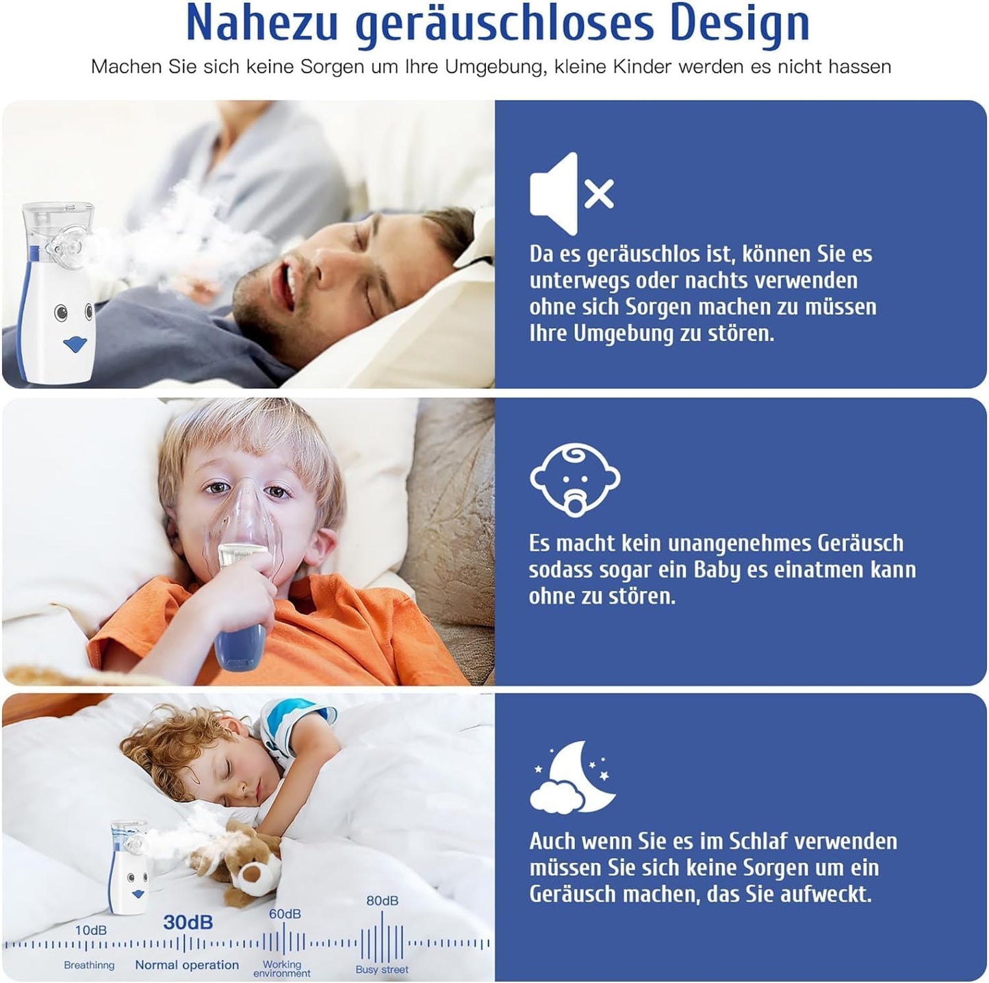 Sentasi Inhaliergeräte mit 2 Masken und 1 Mundstück Ultraleise,3 Einstellbare Sprühbilder (Blau)