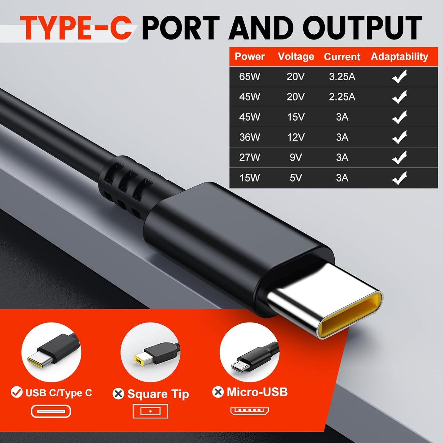 Sheivulo 65 W 45 W USB C Ladegerät für Lenovo ThinkPad Yoga HP Chromebook Netzteil für Dell Latitude