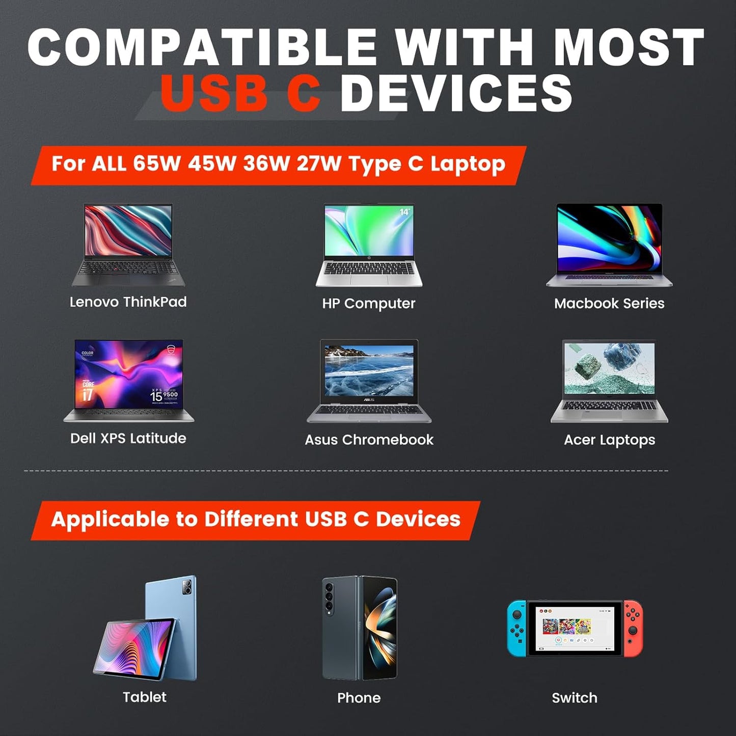 Sheivulo 65 W 45 W USB C Ladegerät für Lenovo ThinkPad Yoga HP Chromebook Netzteil für Dell Latitude