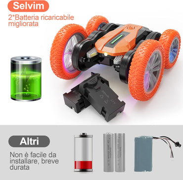 Selvim Stunt-Auto Ferngesteuertes mit Fernbedienung, 360°-Drehung, 2,4 GHz,