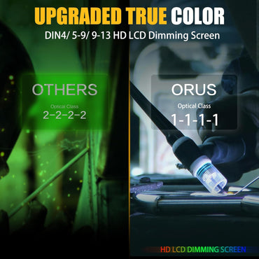 SONNLER Automatik Schweißhelm großem Sichtfeld (10 x 9,3 cm), Echtfarben-Schweißmaske