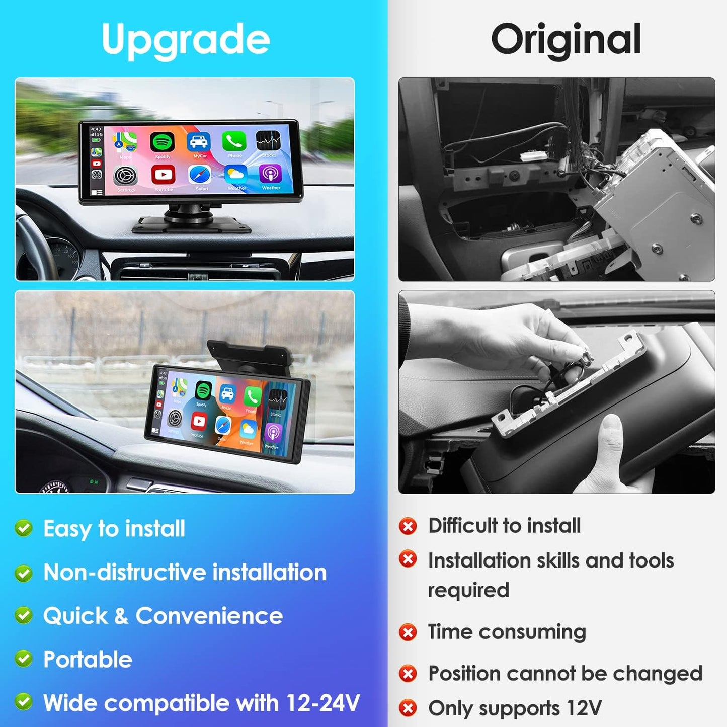 Syncarstereo Wireless Apple CarPlay&Android Auto 9,33 Zoll HD IPS Touchscreen GPS Navi