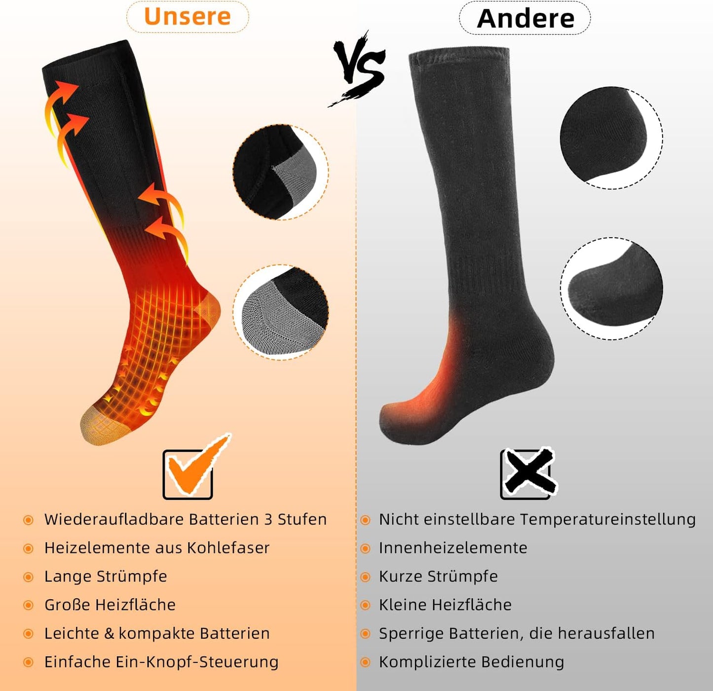 Beheizbare Socken Damen Herren 4000mAh Beheizte Socken,Elektrische Warme Socken