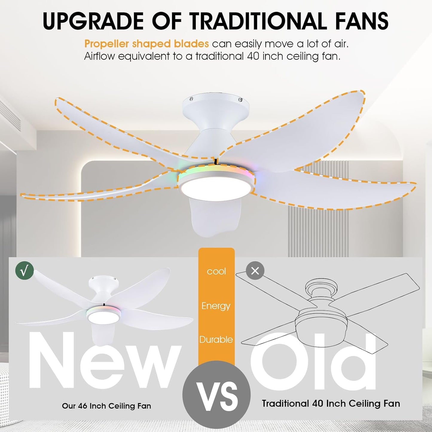 Surtime Deckenventilator mit Beleuchtung Leise, 117cm mit Licht und Fernbedienung