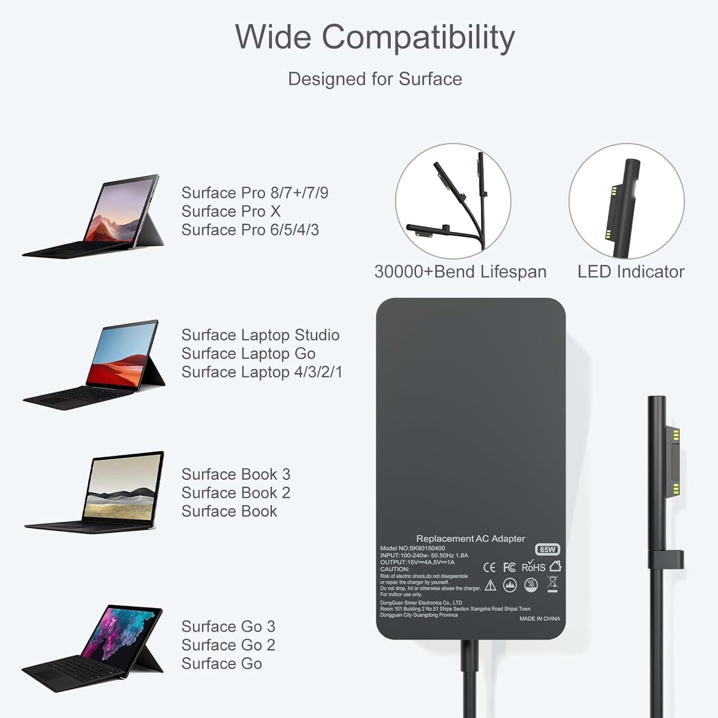 Surface Ladekabel 65W, 15V 4A Microsoft Surface Ladegerät Netzteil für Surface Pro 9/8/7+/7/6/ 5/4/3/X, Surface Laptop 4/3/2, Surface Go 3/2, Surface Book 3/2/1 Model 1706 1796 1800, mit USB-Port