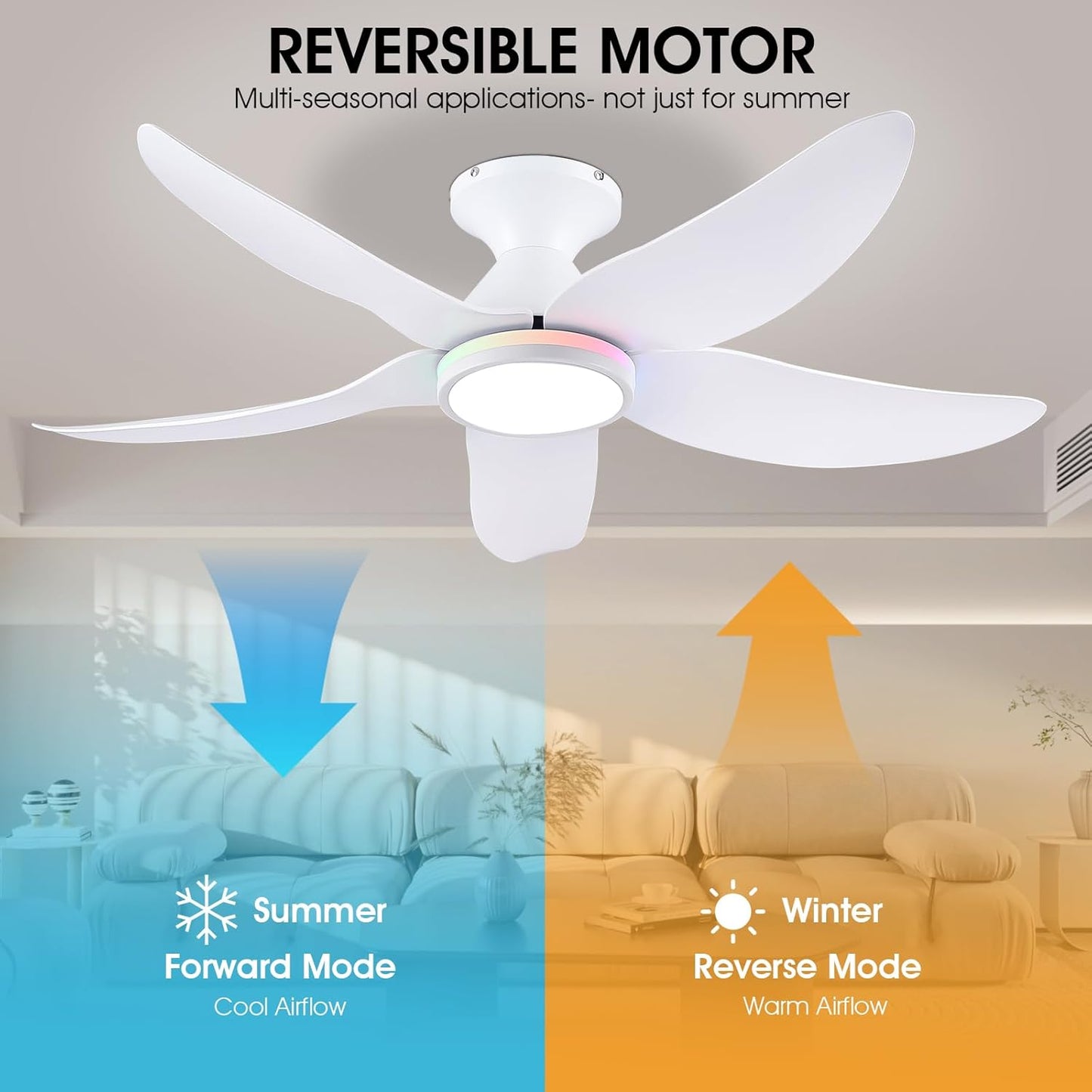 Surtime Deckenventilator mit Beleuchtung Leise, 117cm mit Licht und Fernbedienung