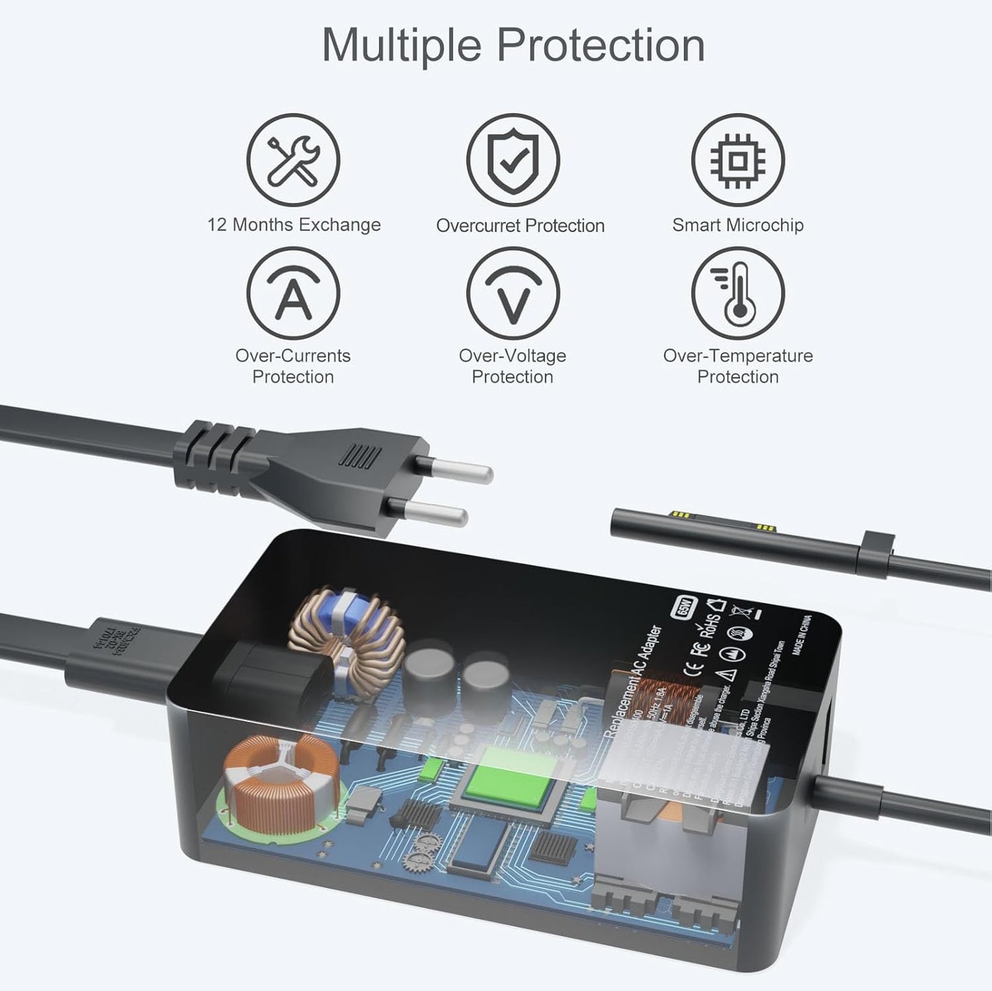 Surface Ladekabel 65W, 15V 4A Microsoft Surface Ladegerät Netzteil für Surface Pro 9/8/7+/7/6/ 5/4/3/X, Surface Laptop 4/3/2, Surface Go 3/2, Surface Book 3/2/1 Model 1706 1796 1800, mit USB-Port