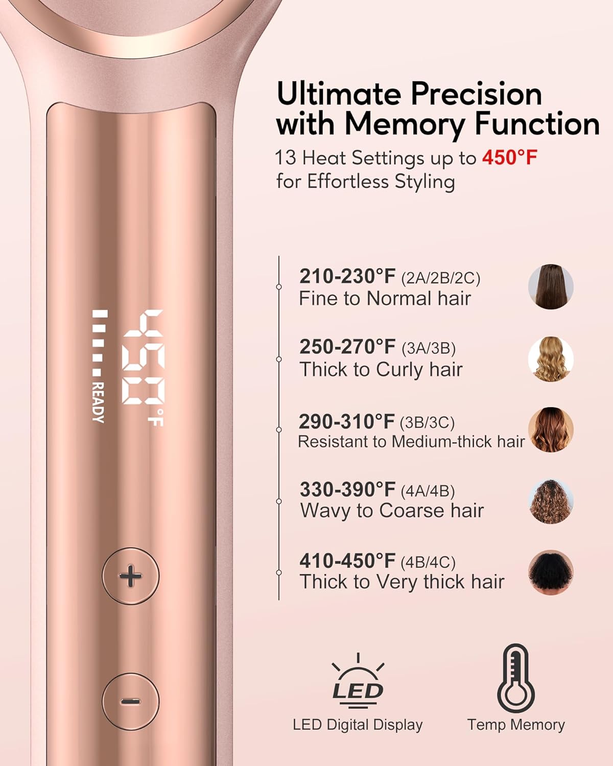 Terviiix Frizz Buster Ionic Haarglätter Bürste mit MCH Heizung, Gold