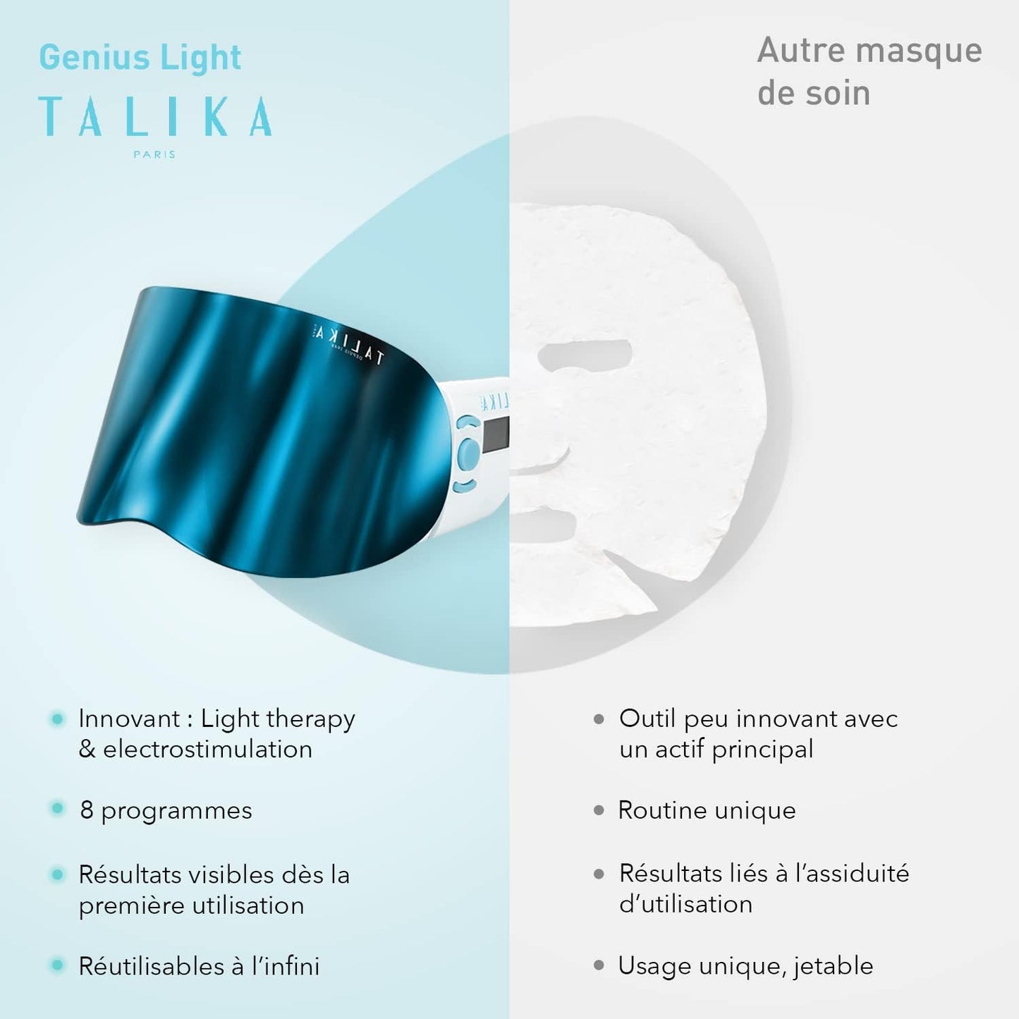 TALIKA Genius Light Luminotherapielampe Gesichtspflege 8 Programme Licht und Elektrostimulation,