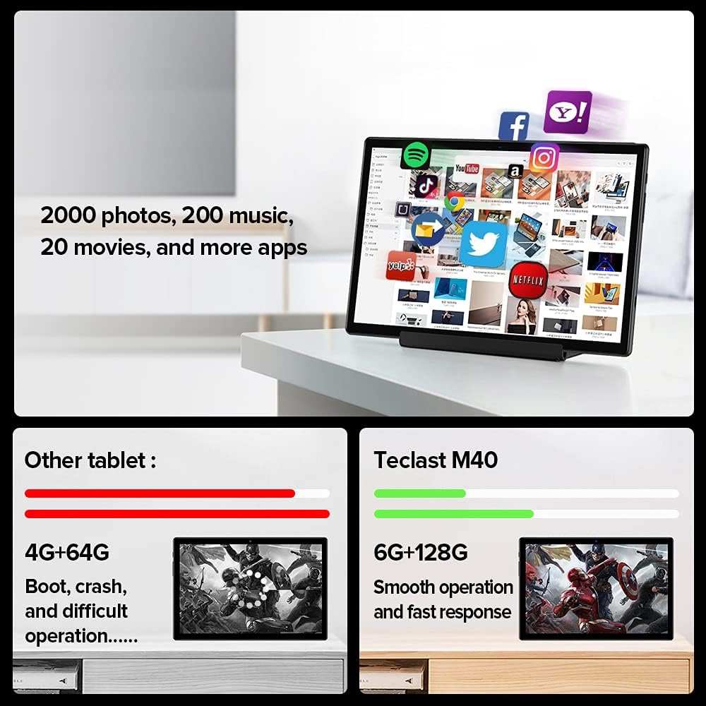 TECLAST M40 Tablette 10,1" 6GB RAM + 128GB ROM Octa-Core 4G LTE Android 10