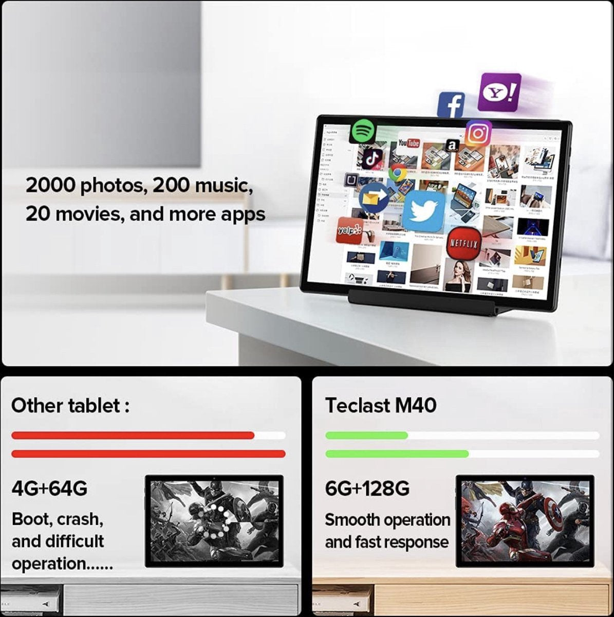 Teclast Tablet M40 Pro WiFi+4G 6GB/128GB Schwarz