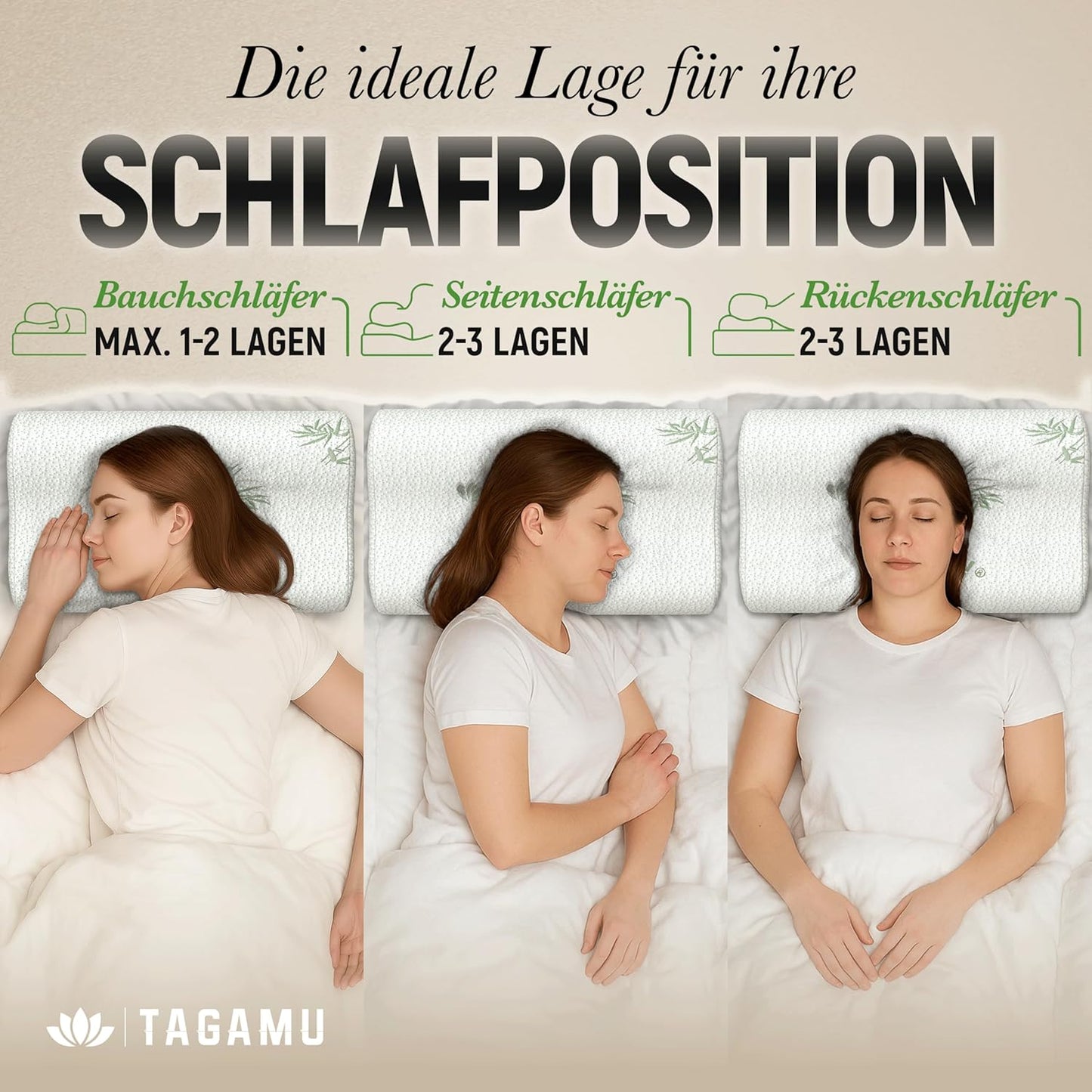 TAGAMU Orthopädisches Nackenstützkissen Memory Foam Ergonomisch