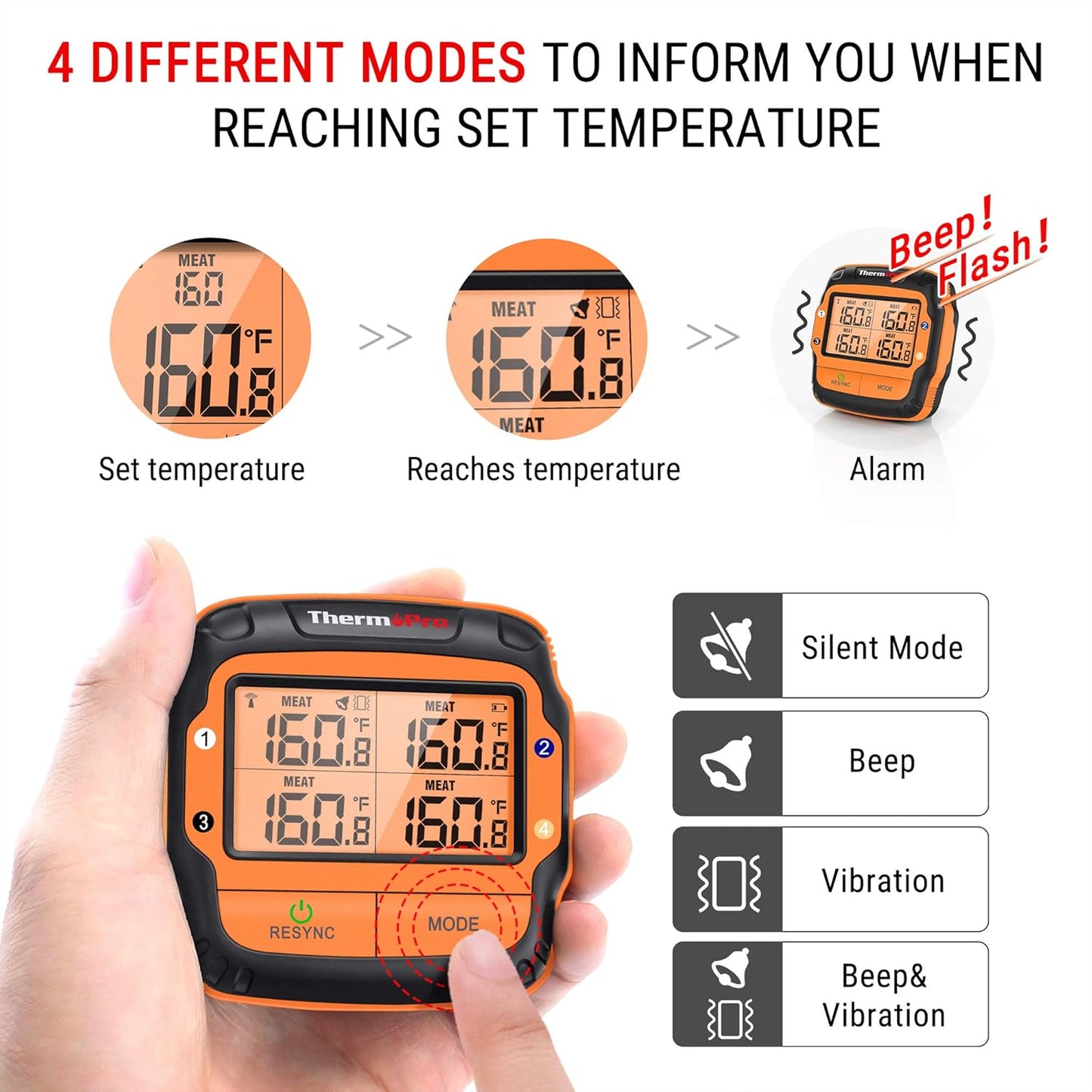 ThermoPro TP27C 150m Funk Grillthermometer mit 4 Sonden IPX4 Wasserdicht große LCD-Anzaige