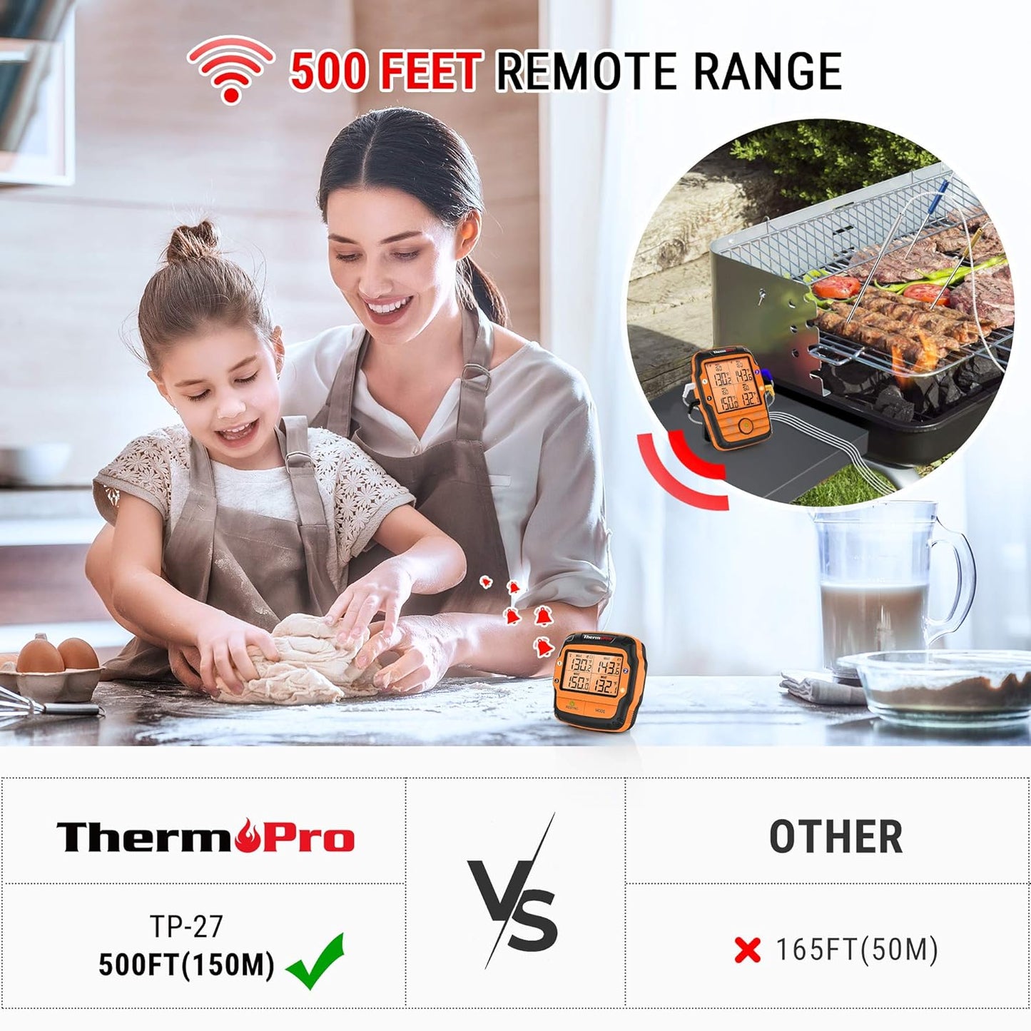 ThermoPro TP27C 150m Funk Grillthermometer mit 4 Sonden IPX4 Wasserdicht große LCD-Anzaige