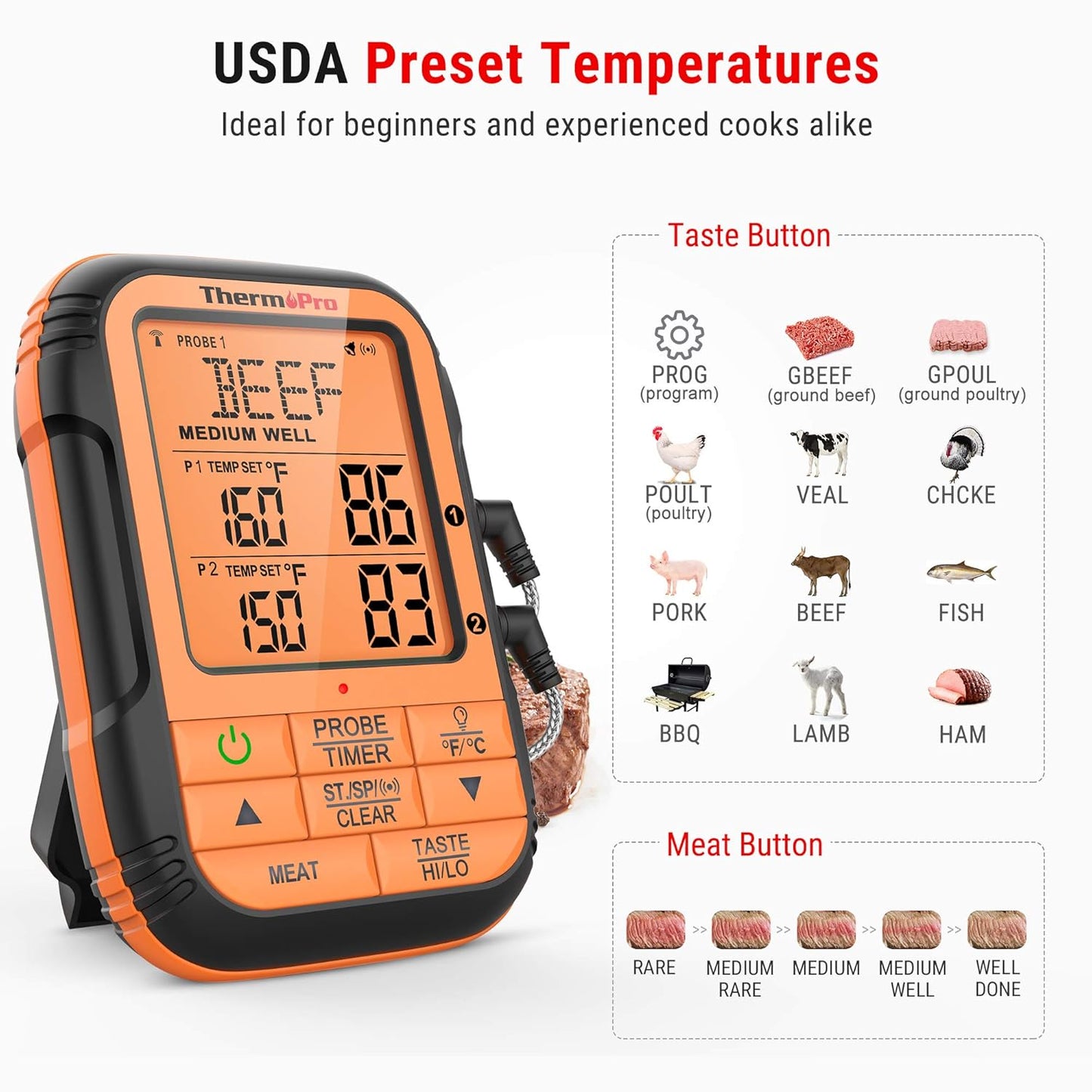 ThermoPro TP28C 150m Funkthermometer Grillthermometer mit 2 Sonden Küchenuhr Fleischthermometer Bratenthermometer IPX4 Wasserdicht für Backofen, Dutch Oven, Gasgrill