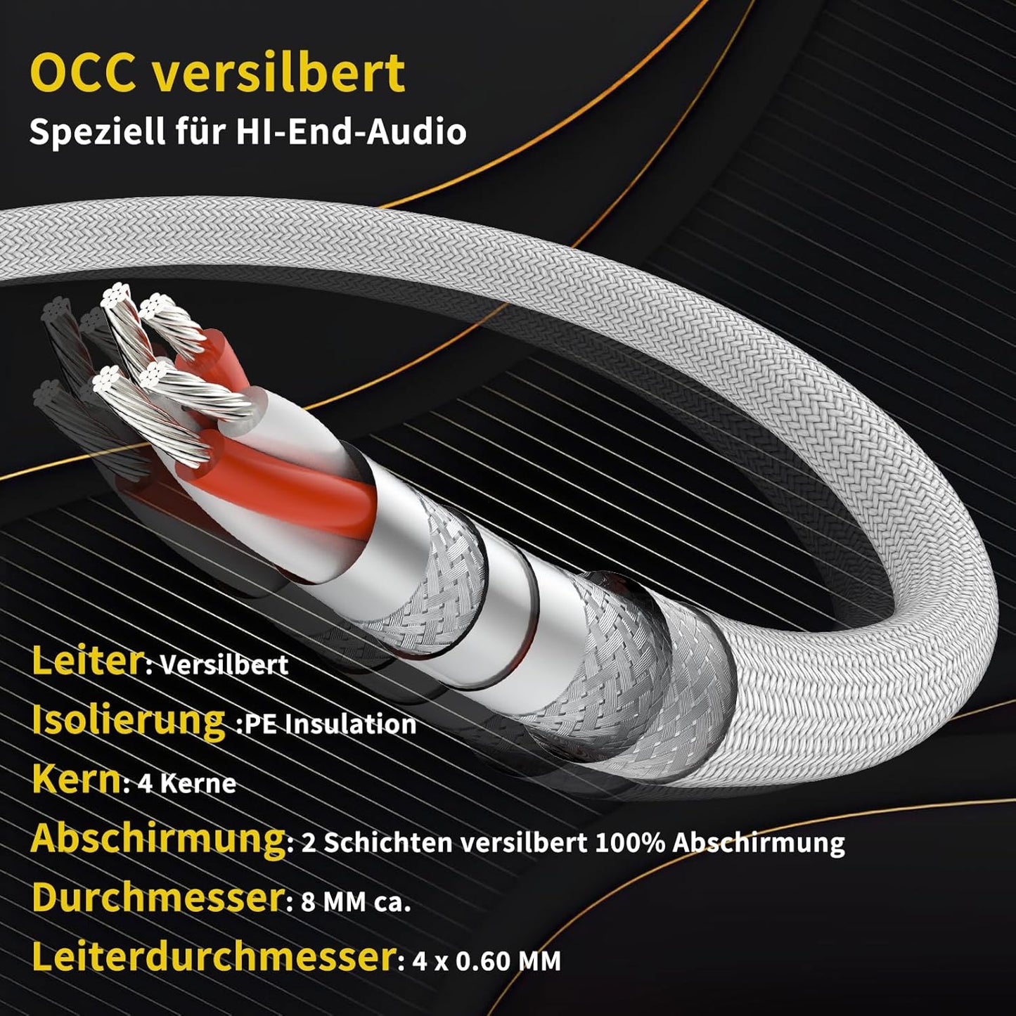 Tirstrup XLR Kabel Mikrofonkabel Versilbert DMX Patchkabel (1.5M,Weiß)